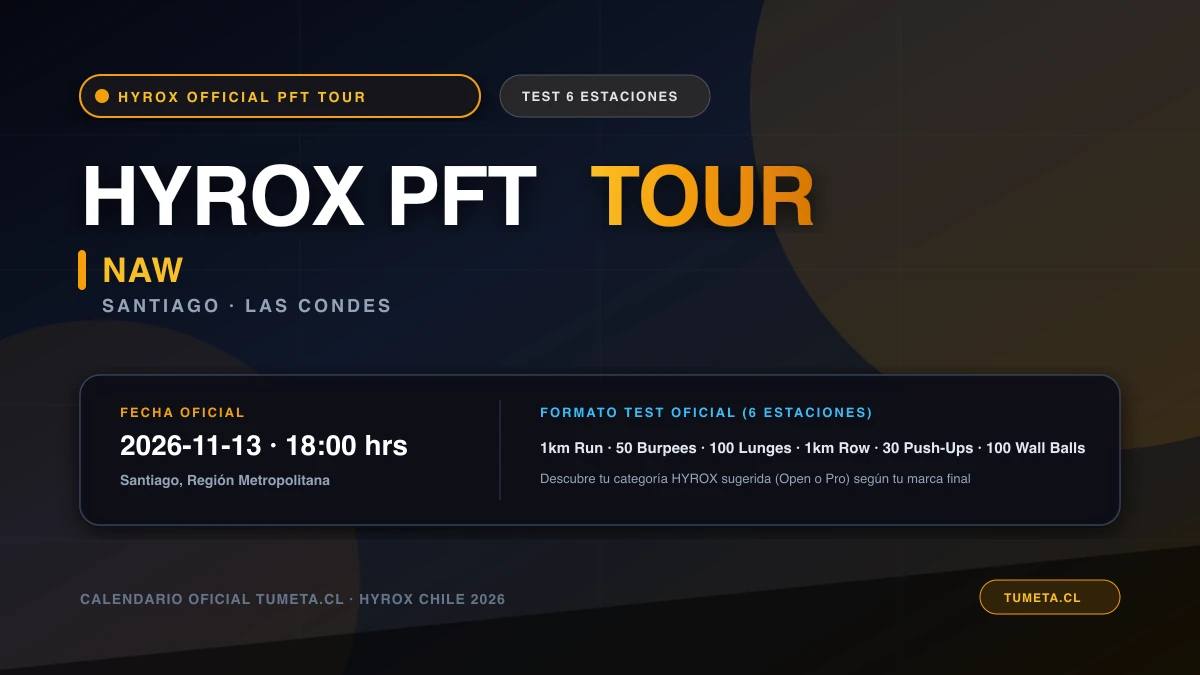 HYROX PFT Tour Santiago · NAW