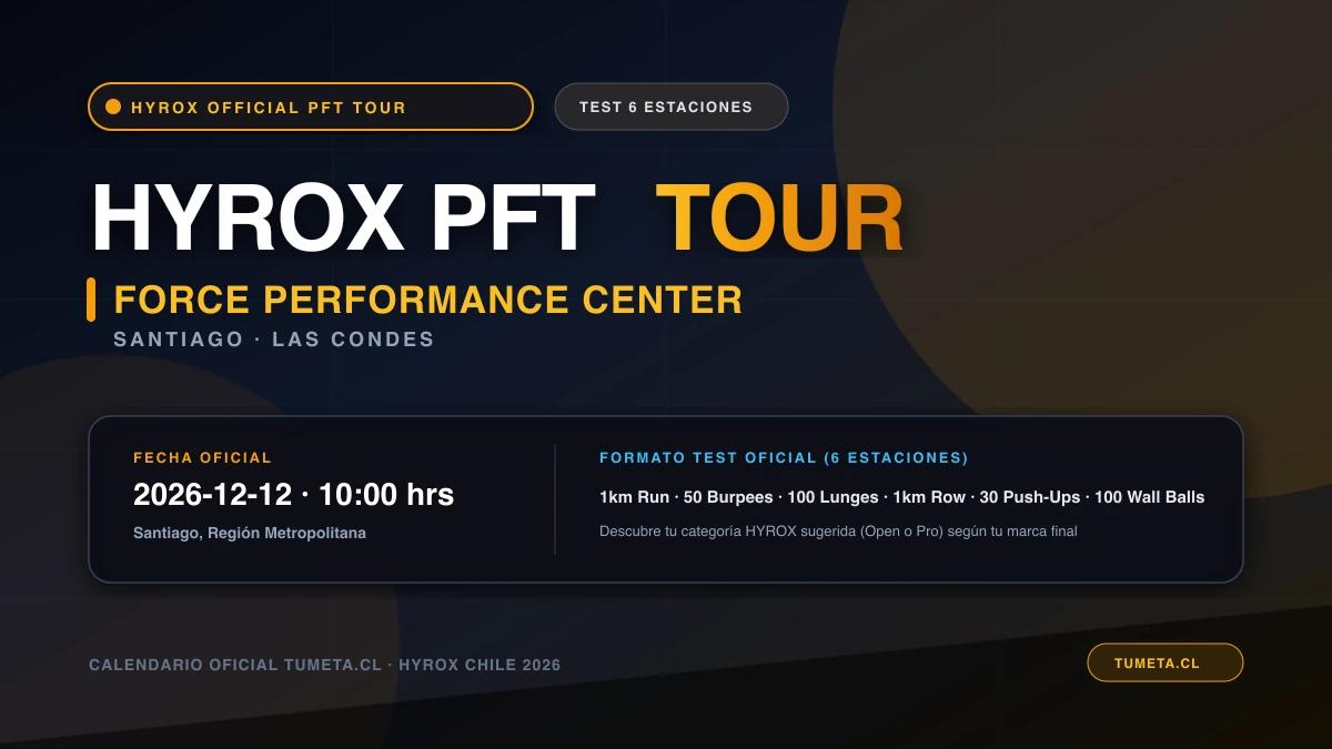Imagen del evento HYROX PFT Tour Santiago · Force Performance Center