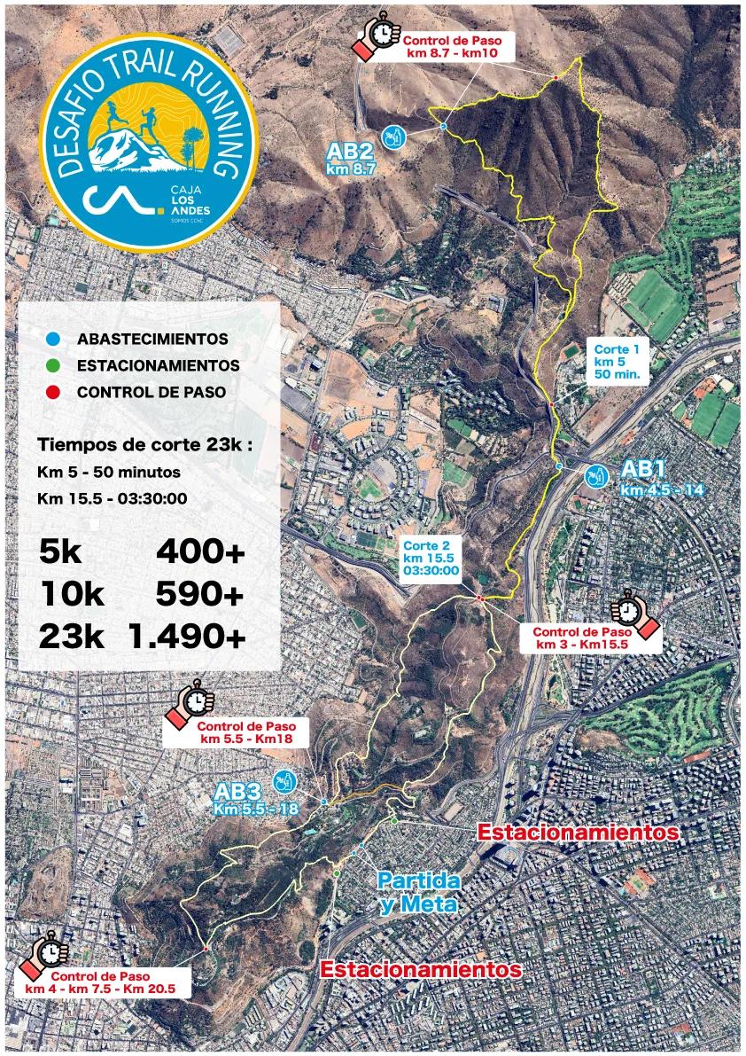 Imagen del evento Desafío Trail Running ParqueMet 2026