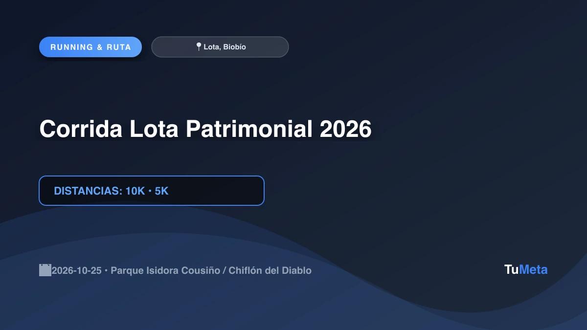 Imagen del evento Corrida Lota Patrimonial 2026