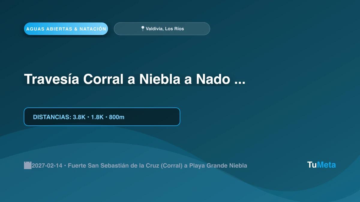Imagen del evento Travesía Corral a Niebla a Nado 2027