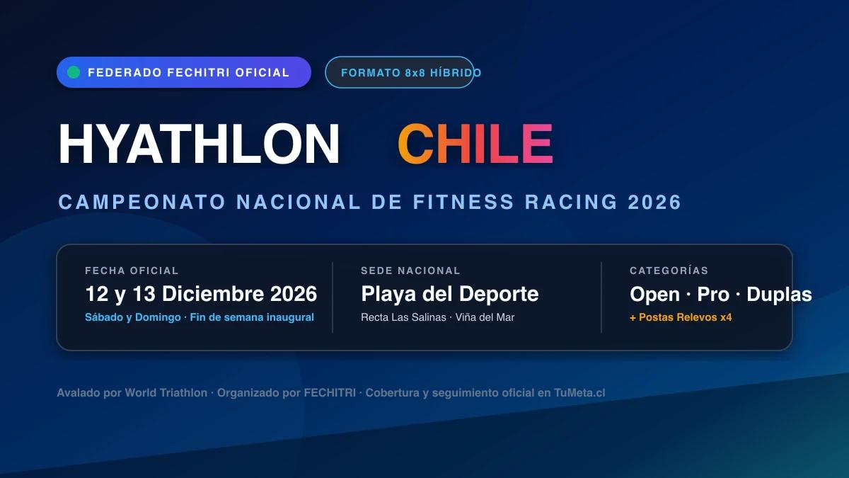 Imagen del evento Hyathlon Chile 2026 - Viña del Mar