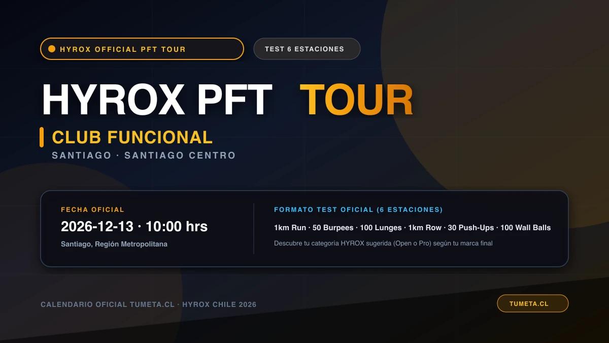 Imagen del evento HYROX PFT Tour Santiago · Club Funcional