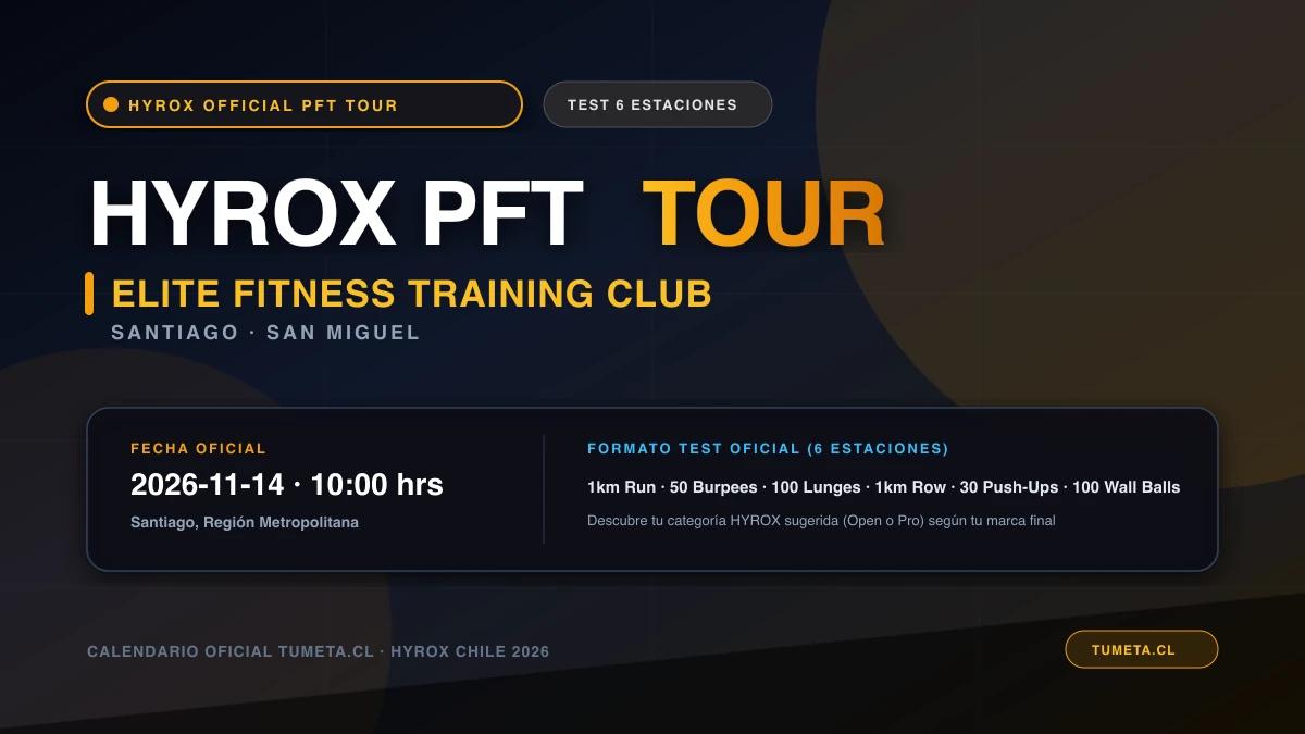 HYROX PFT Tour Santiago · Elite Fitness Training Club