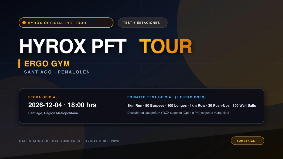 Imagen del evento HYROX PFT Tour Santiago · ERGO GYM