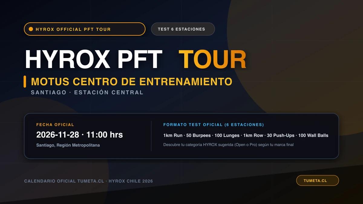 HYROX PFT Tour Santiago · Motus Centro de Entrenamiento