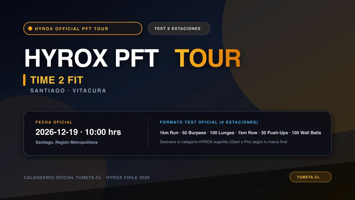 Imagen del evento HYROX PFT Tour Santiago · TIME 2 FIT