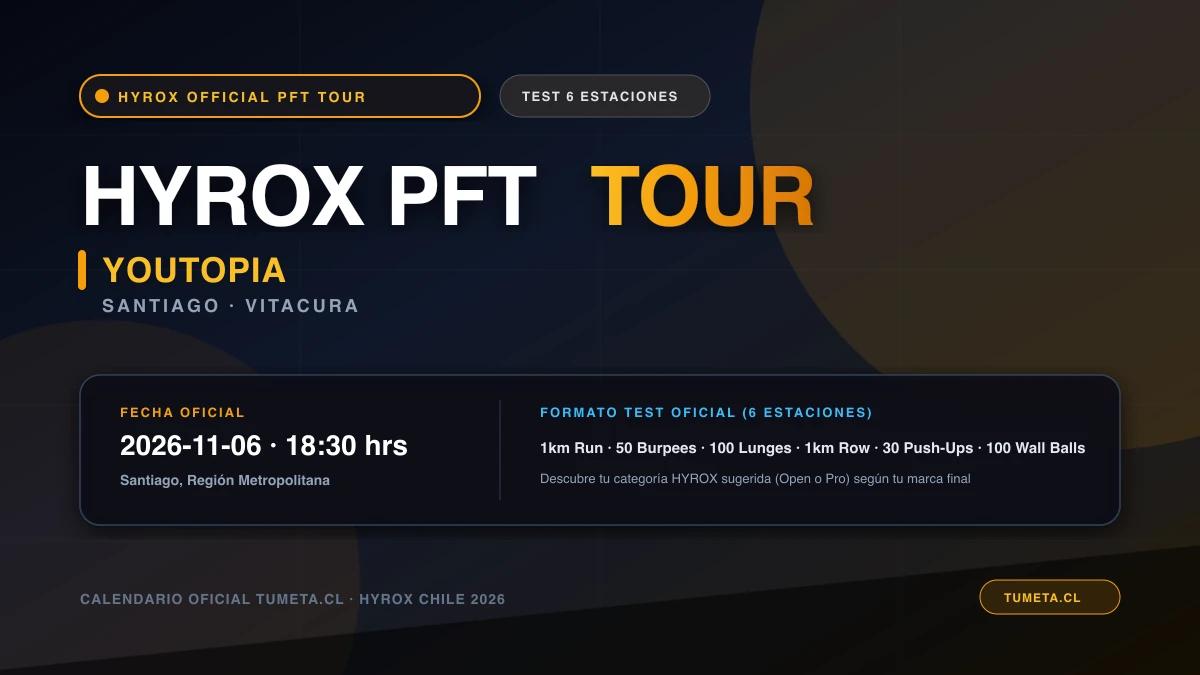 HYROX PFT Tour Santiago · Youtopia
