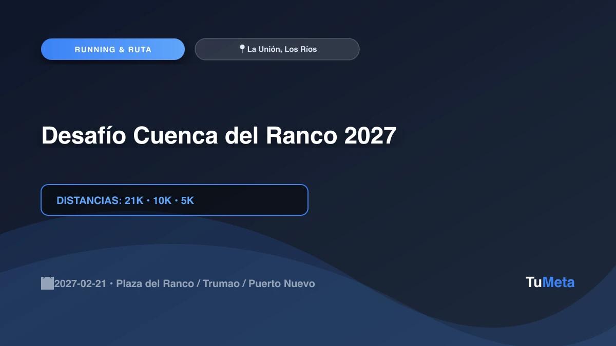 Imagen del evento Desafío Cuenca del Ranco 2027