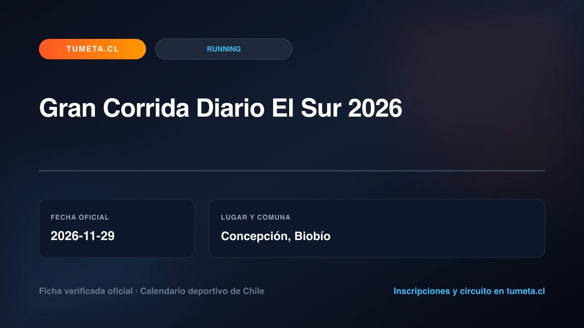 Imagen del evento Gran Corrida Diario El Sur 2026